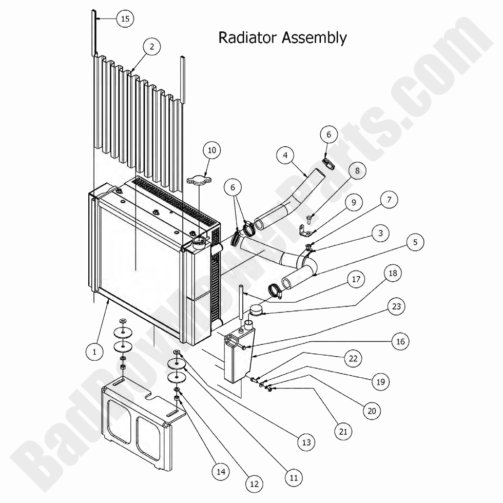 1560 - Bad Boy Mower Parts Lookup > 2017 > Diesel - 1100cc > Radiator Assembly